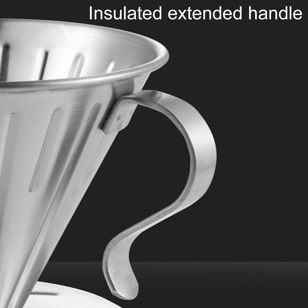 Stainless Steel Cone Coffee Filter